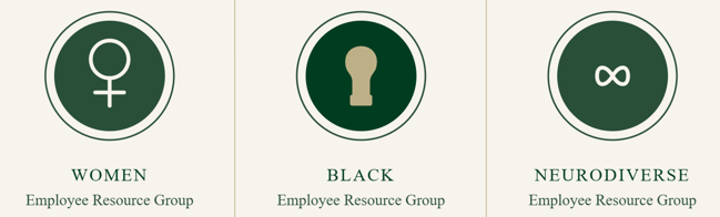 Women, Black, and Neurodiverse Employee Resource Groups
